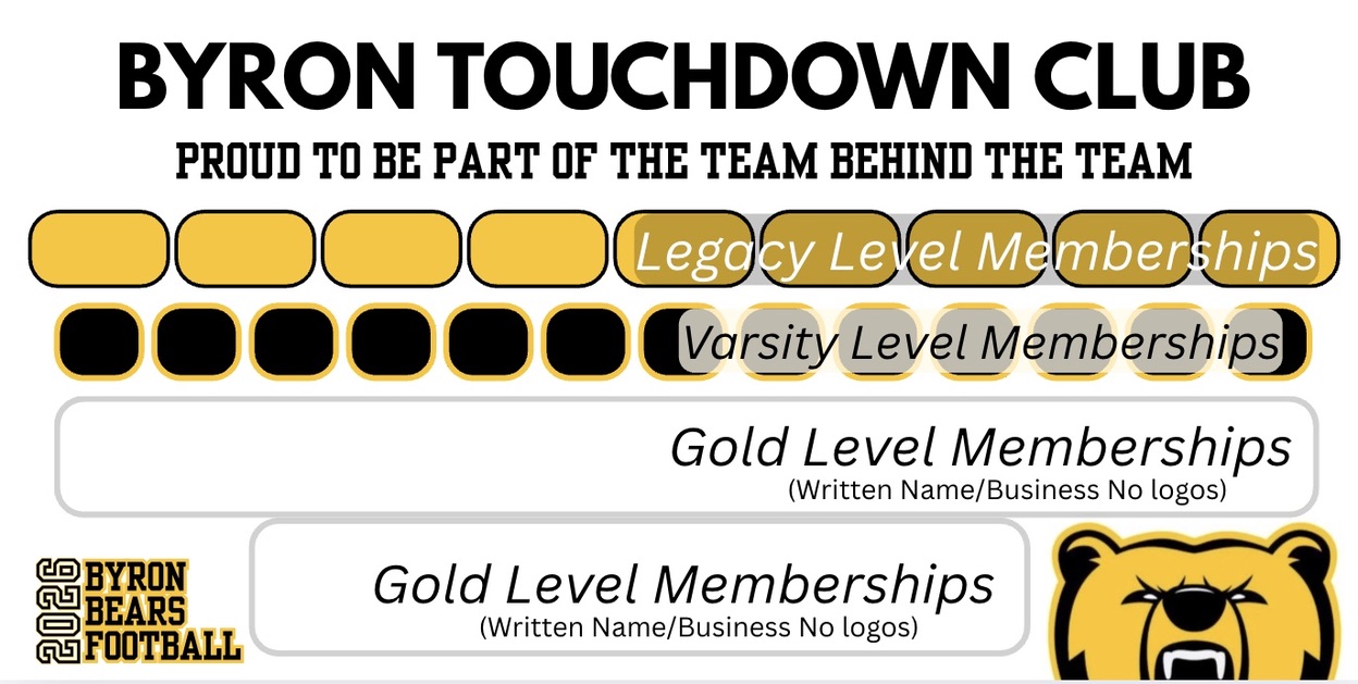 Byron Touchdown Club banner